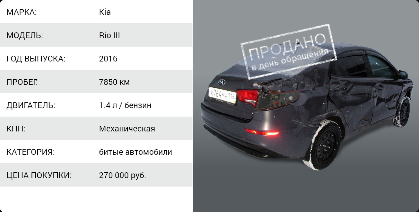 Kia Rio 2016 - выкупленный авто в Оренбурге.